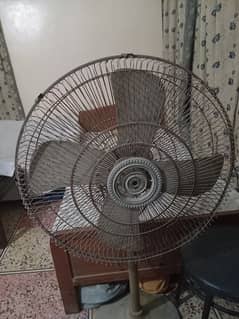 Stand / Floor Fan