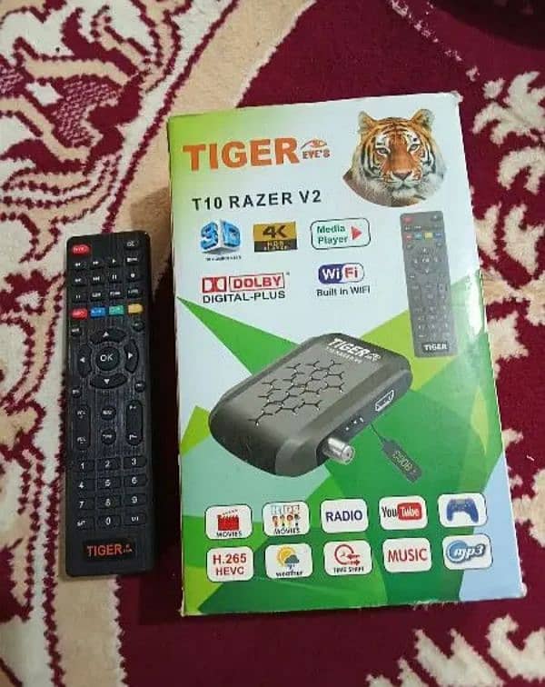 Pakistan Hum News Live Streaming Hum Tv Live Streaming Pakistani