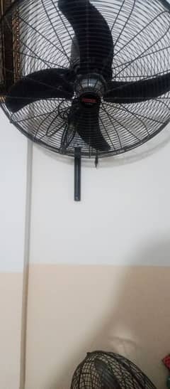 price 6000 demand