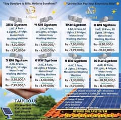 solar panel of Mc gold int U. S based company