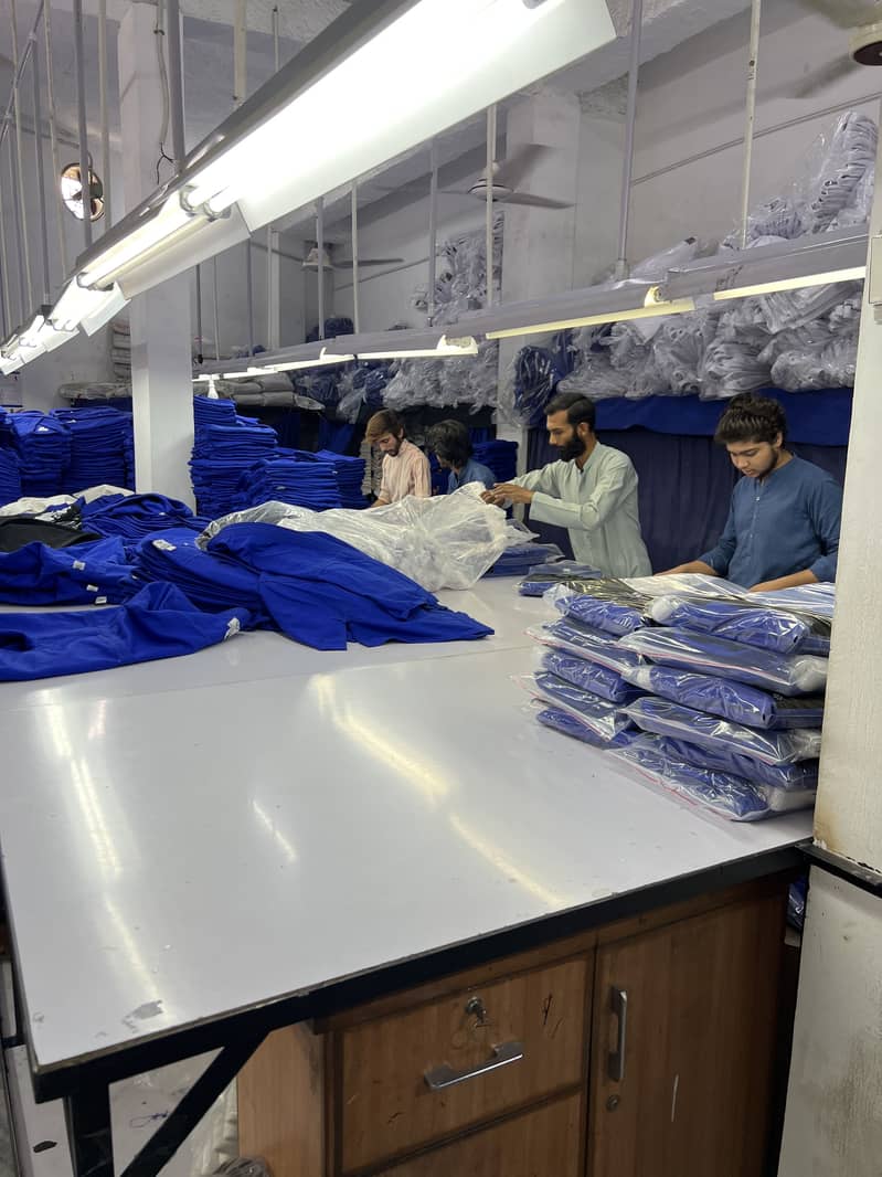 Threading , Checking, Press and Packing Department 0