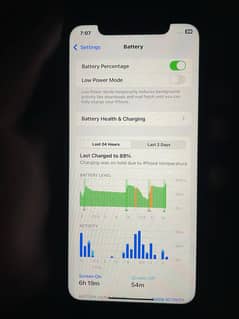 iPhone 11 no PTA-jv