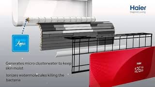 Ac