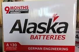 Alaska