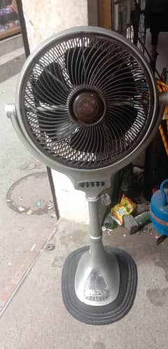 Pedestal fan