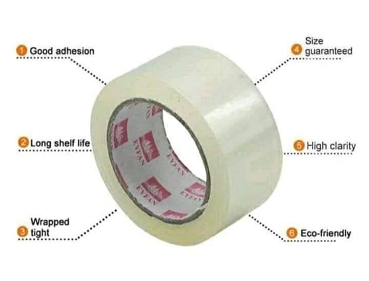 Packaging Material(Bubble wrap,Stretch Wrap) 2