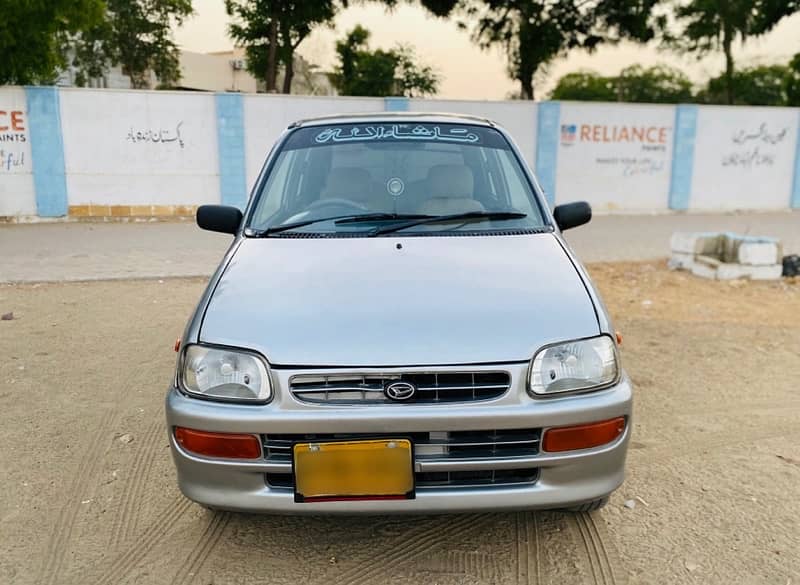 Daihatsu Cuore 2010 Return File Tex Cplc Clear Minor Touchup 0