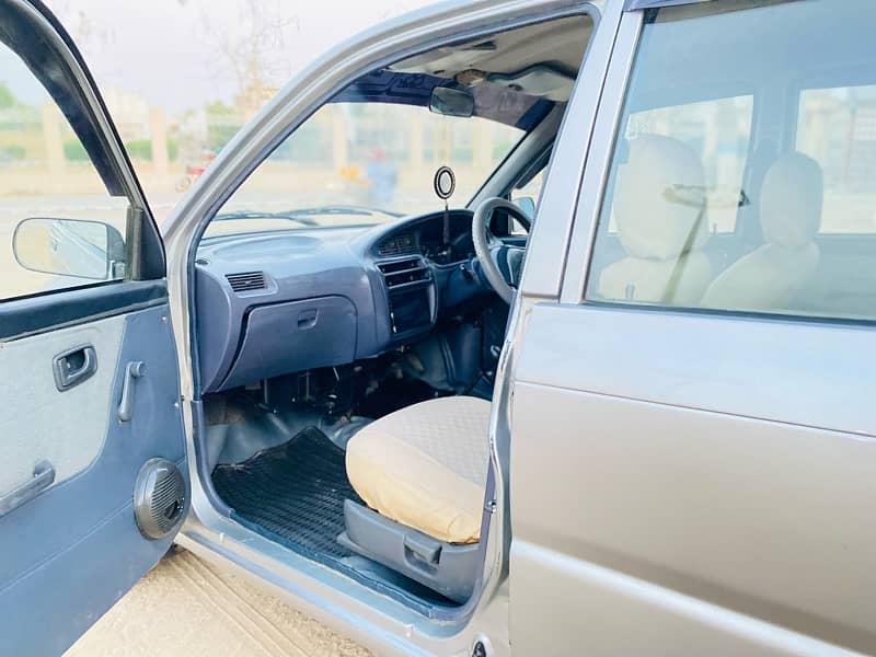 Daihatsu Cuore 2010 Return File Tex Cplc Clear Minor Touchup 13