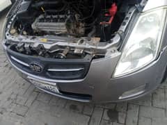 FAW V2 2018
