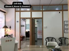 Clinic Space Available for Shared Use