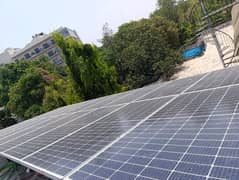 36 Solar Panels with Mounting Structure for Sale  Model: CS3W - 445 MS