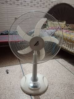 Table Fan Selling