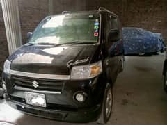 APV