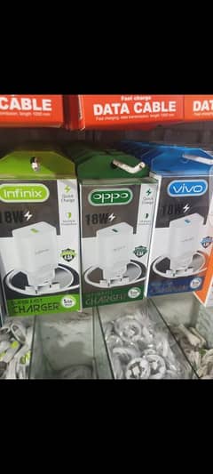 charger in wholesale price
