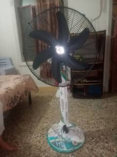 Standing Fan Useless