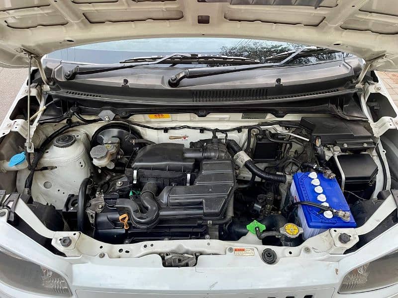 Suzuki Alto 2021 2022 rigstr 4