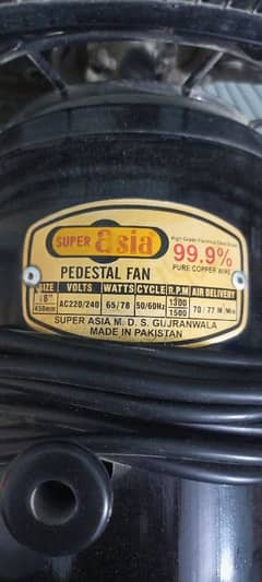 SUPER