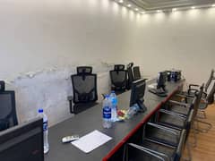 3 Marla Ground Floor Building For Rent In Model Town Lahore