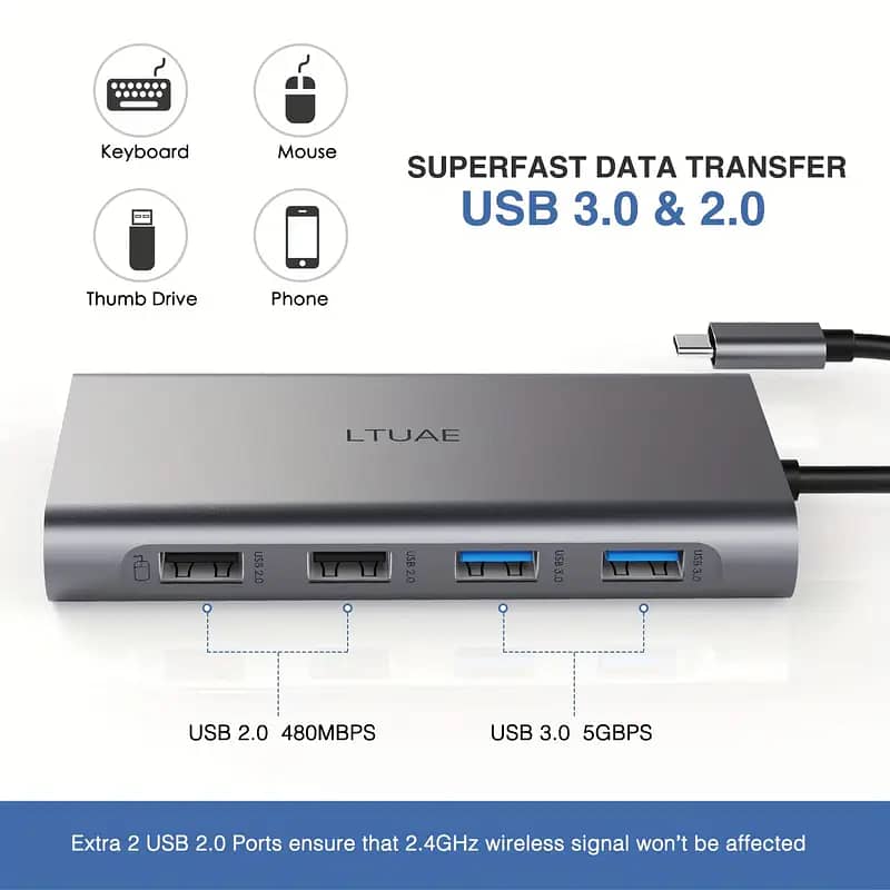 11in 1 USB C Docking Station, Compact Multi-Function Hub, Supports 4K 3