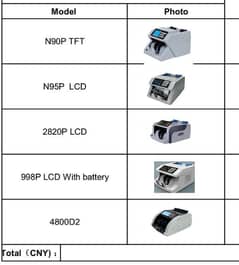 cash counting machines Mix note counting with 100% fake note detection