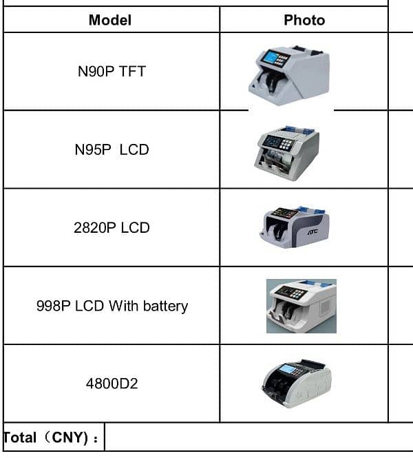 cash counting machines Mix note counting with 100% fake note detection 0