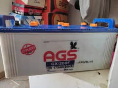 AGS