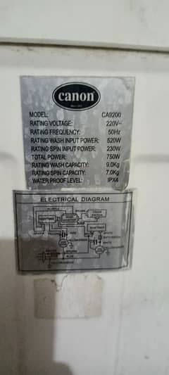canon washing machine