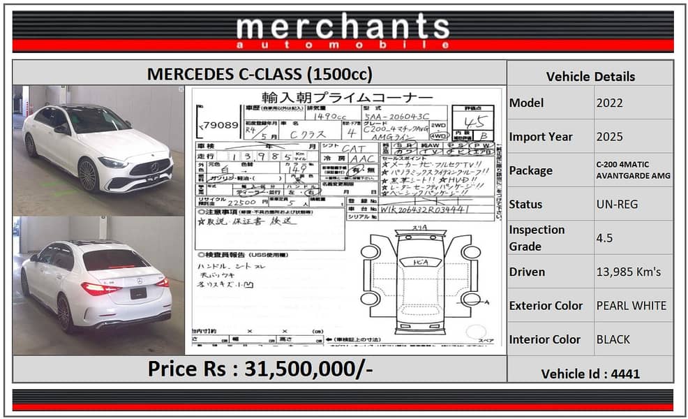 Mercedes C Class C200 4-MATIC AVANTGARDE AMG 6