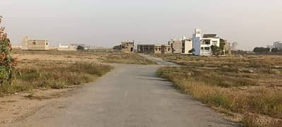 Prime 240 Sq. Yards Plot For Sale Ideal Investment Karachi Baar 25A !