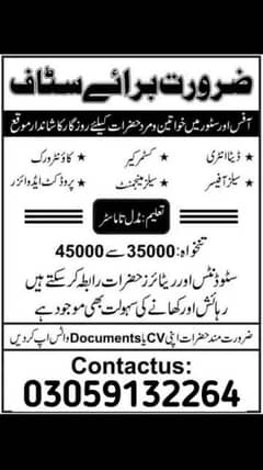 cv