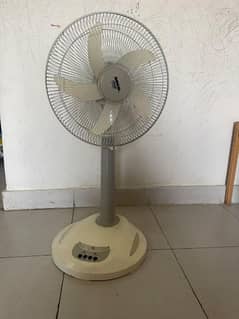 Charging Floor fan without bettry Working Condition