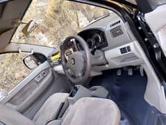 Suzuki APV 2006