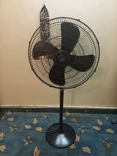 Pedestal Fan (GFC) Full Size.