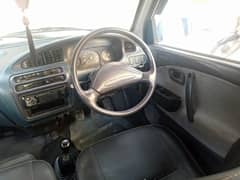 Daihatsu Cuore 2003