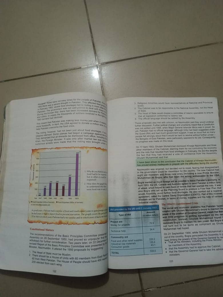 Pak-  History (Nigel Kelly) IGCSE and O Level Book-Used 1
