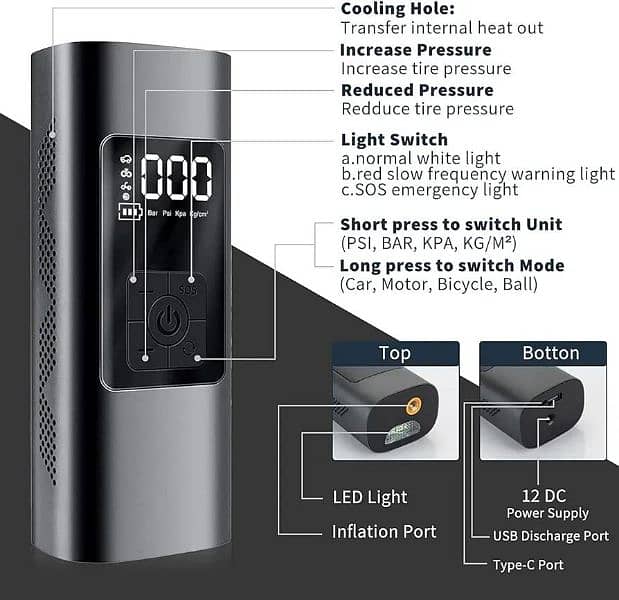 Multiple Functionalities Tyre Inflator detail video in WhatsApp 1