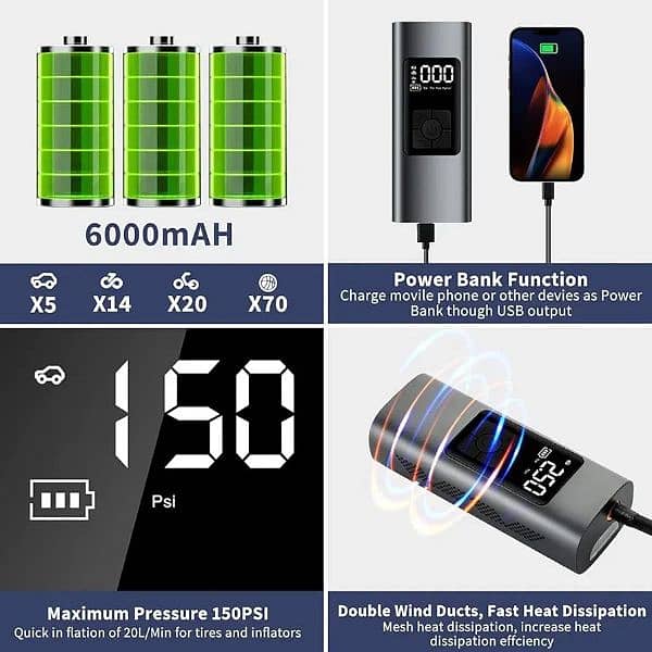 Multiple Functionalities Tyre Inflator detail video in WhatsApp 5