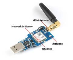 gsm module for sim