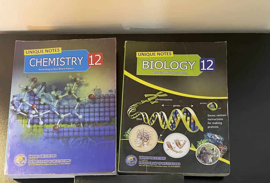 12 CLASS NOTES 2