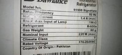 Dawlance