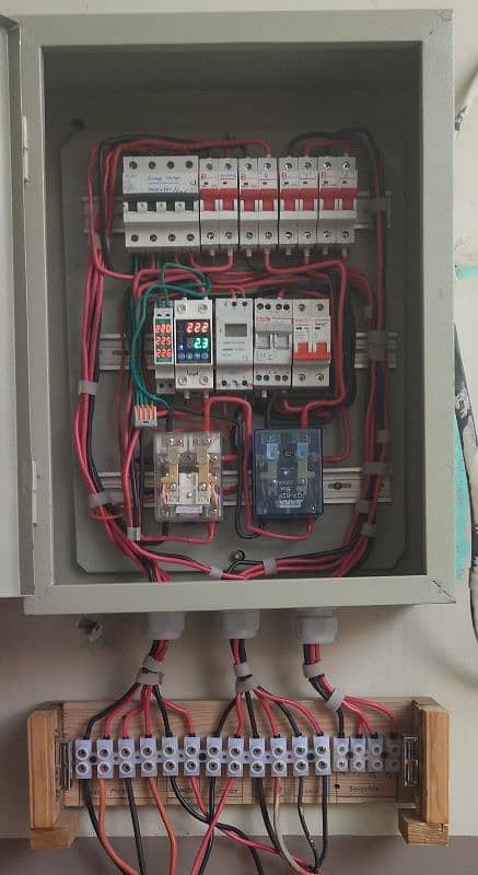 db box, solar distribution box 2