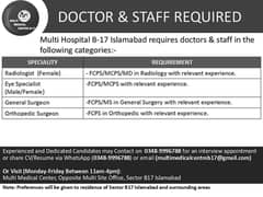 Professional Doctors Required for Hospital