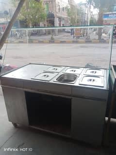 Steel Counter