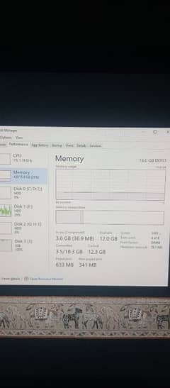 HP Z420 | Z440
