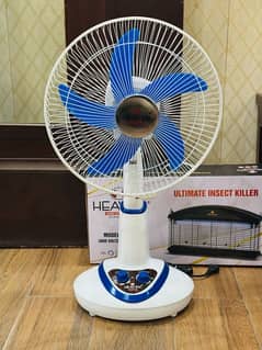 store keeper in Fan factory