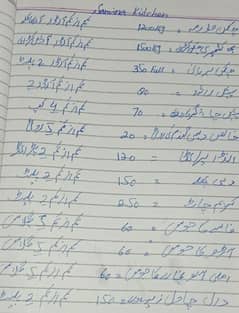 ghar ka khana