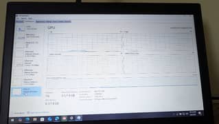Dell latitude 7280