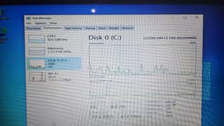 dell inspiron 15