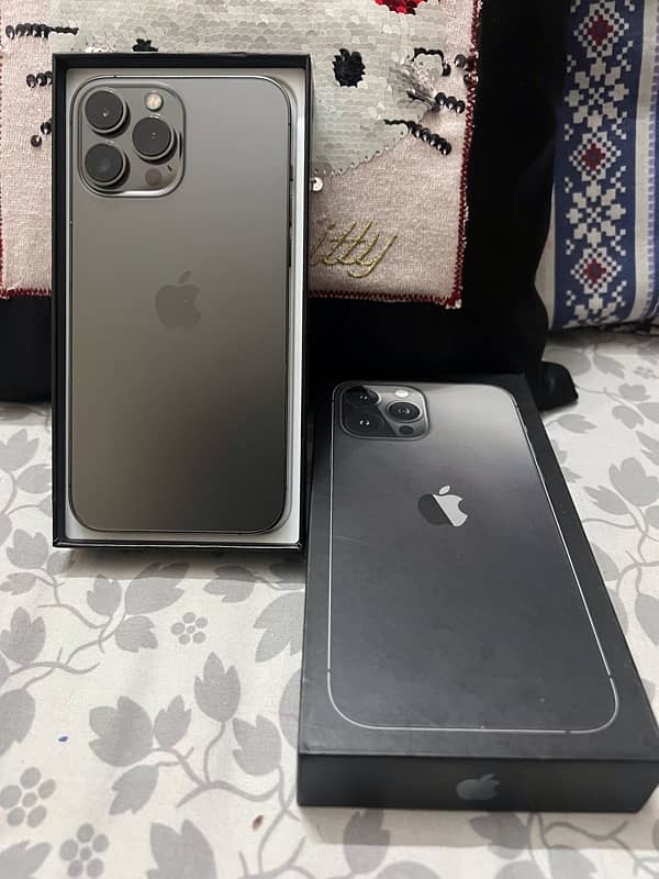 iPhone 13 Pro Max PTA Approved 3