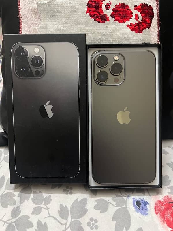 iPhone 13 Pro Max PTA Approved 5